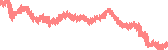 data