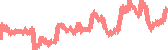 data