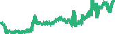 data