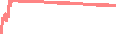data