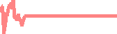 data