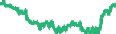 data