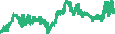 data
