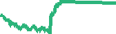 data