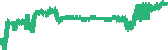 data
