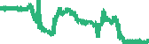 data