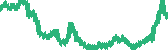 data