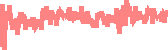 data