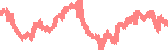 data