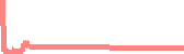 data