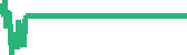 data