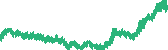 data
