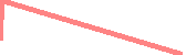 data