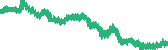 data