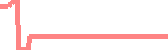 data