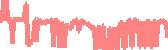 data