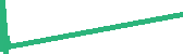 data