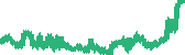 data