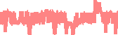 data