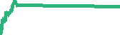 data