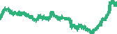 data