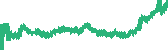 data