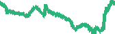 data