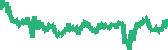 data