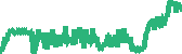 data
