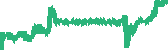 data