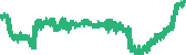 data
