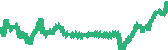 data
