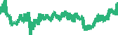 data