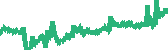 data