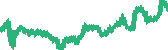 data