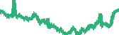 data