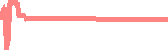 data