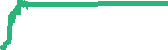data