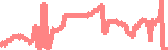 data