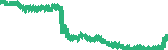 data