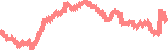 data