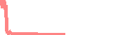 data