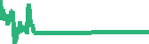 data
