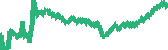 data