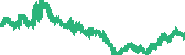 data