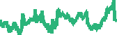 data
