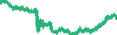 data