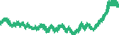 data