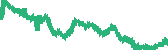 data