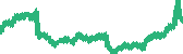 data